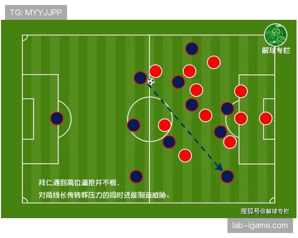 弗里克执教状态回暖，战术灵活性与团队凝聚力持续提升分析