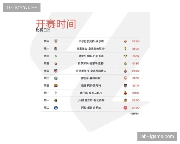 西甲新赛季趋势 西甲新赛季趋势