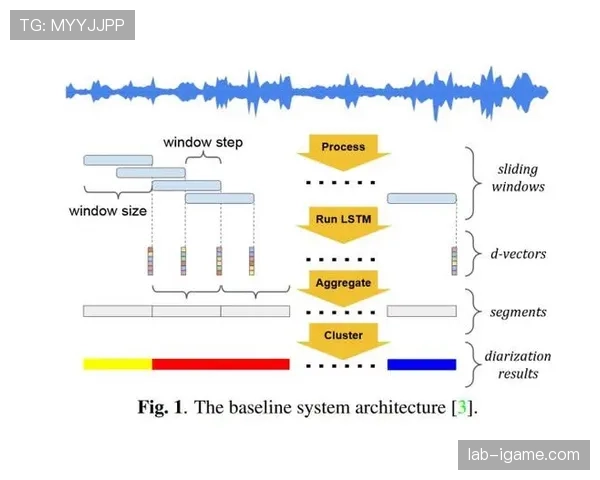 杜埃与登贝莱的突破能力:效率与对抗差异分析 杜埃与登贝莱的突破能力:效率与对抗差异分析