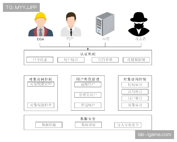 罗德里是否依赖体系?战术角色与独立贡献解析 罗德里是否依赖体系?战术角色与独立贡献解析