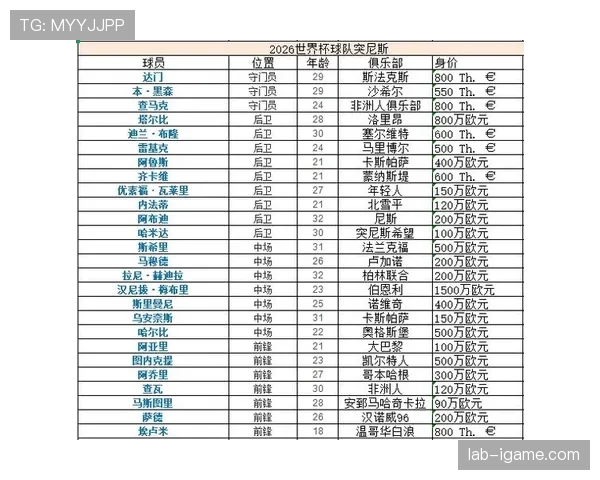 世界杯F组实力榜与出线榜